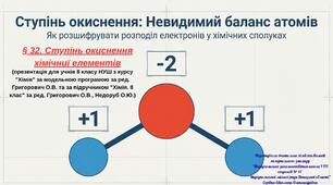 § 32. Ступінь окиснення хімічниї елементів