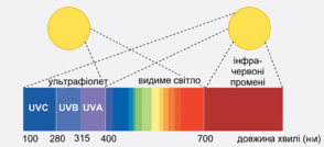 0901psnl-8f63-294x134.png