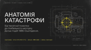 Презентація "Анатомія катастрофи. Від технічної помилки до глобального наслідку. Досьє подій 1986 - Сьогодення"