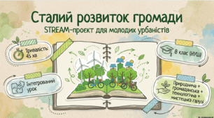 STREAM-проєкт: «Сталий розвиток громади»