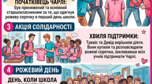 Плакат " День боротьби з булінгом (День рожевої сорочки) "