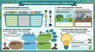 ПРИРОДОКОРИСТУВАННЯ - робочі аркуші