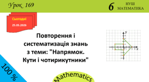 Презентація з теми: "Повторення і систематизація знань з теми: "Напрямок. Кути і чотирикутники""