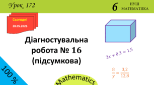 Презентація з теми: "Діагностувальна робота № 16 (підсумкова)"