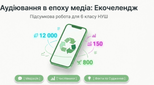 ГР1. Підсумкова робота. Аудіюваня медіаційного повідомлення, яке містить багато числівників.  6 клас НУШ.