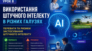 Використання штучного інтелекту в різних галузях. Переваги та ризики застосування штучного інтелекту 