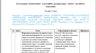 Календарне планування  корекційно-розвиткових занять з розвитку мовлення 5 клас-2 год\тиж. на рік - порушення слуху -(Федоренко О. Ф., Ломакіна О. М., Васильєва В. В., Юхимович Л. Ф., Аркуша Ю. М.)---ЛОГОПЕД
