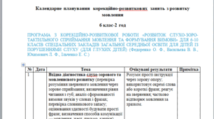 Календарне планування  корекційно-розвиткових занять з розвитку мовлення 6 клас-2 год\тиж. на рік,---порушення слуху--(автори (Федоренко О. Ф., Васильєва В. В., Юхимович Л. Ф., Ільченко Е. С.)---ЛОГОПЕД.