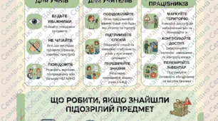 Плакати для оформлення Куточку цивільного захисту у закладі освіти
