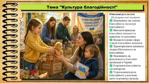 Культура благодійності. Підприємництво і фінансова грамотність. 8 клас. До підручника Ролік В. та ін.