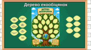 День Землі. Дерево екообіцянок. 22 квітня. Екологія.