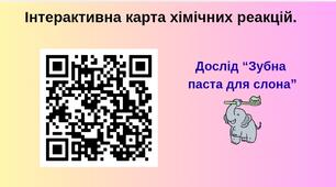 Інтерактивні карти хімічних реакцій.