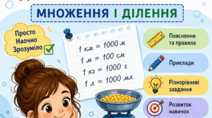 Робочі аркуші з математики на тему: «Перетворення одиниць вимірювання (довжина, маса, об’єм)»