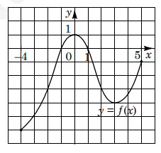 0901q0bu-221d-227x216.png