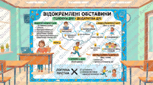 Презентація + конспект + дидактичні матеріали до уроку української мови у 8 класі "Відокремлені обставини"