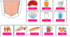 Лепбук "My Food"
