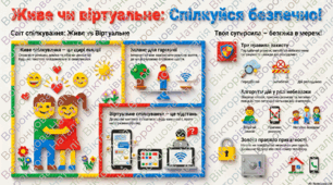5 клас українська мова презентація "Живе й віртуальне спілкування. Безпека віртуального спілкування."