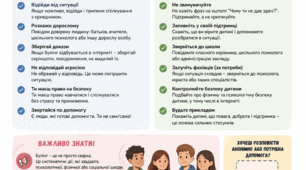 Пам'ятка "Стоп булінг"