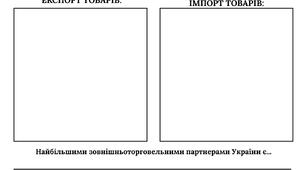 Робочий аркуш "Торгівля України"