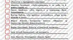 Список літератури на літо (українська література, 9 клас, НУШ)