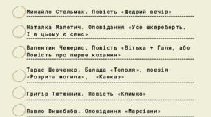 Список літератури на літо (українська література, 7 клас, НУШ)