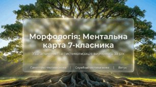 "Узагальнення та систематизація вивченого за рік" (презентація + інфографіка), 7 кл.