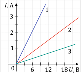 0901q7gq-cdbc-287x260.png