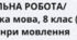 КОНТРОЛЬНА РОБОТА/ Українська мова, 8 клас (НУШ)/ Тема: Жанри мовлення