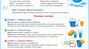 Спортивна розвага «Водні перегони» (для дітей старшого дошкільного віку)