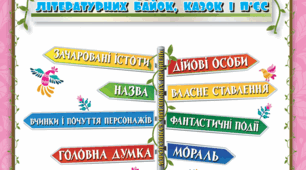 Перевіряю свої досягнення за розділом «ЧИТАЄМО І ВІДКРИВАЄМО СВІТ ЛІТЕРАТУРНИХ БАЙОК, КАЗОК, П’ЄС»