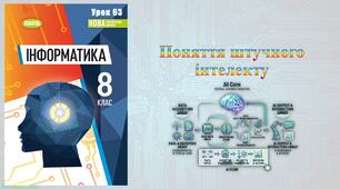 8 клас 63 урок НУШ. Поняття штучного інтелекту
