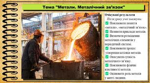 Метали. Металічний зв’язок. Хімія. 8 клас. До підручника Попель П., Крикля Л.