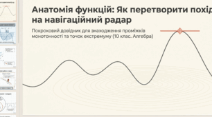 Алгебра 10 клас. Анатомія функцій. Як перетворити похідну на навігаційний радар. Покроковий довідник для знаходження проміжків монотонності точок та екстремумів.