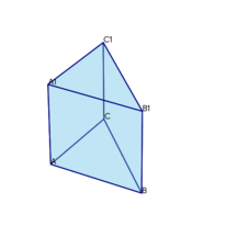 Graph image