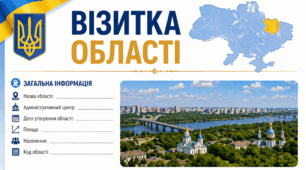 Робочий аркуш "Візитка області" - 8 клас