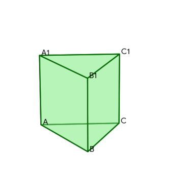 Graph image