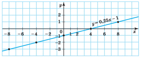 0901qj7w-78c0-467x191.png