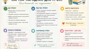 Картка -порадник до уроку