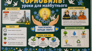 Оформлення шкільної дошки “Чорнобиль: уроки для майбутнього”
