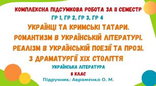Комплексна підсумкова робота за ІІ семестр. Українська література. 8 клас НУШ (підручник: Авраменко О. М.)
