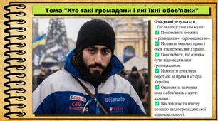 Хто такі громадяни і які їхні обов’язки. Громадянська освіта. 7 клас. До модельної програми Пометун О. та ін.