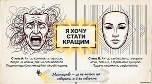 Бароко. Класицизм. Мольєр. "Міщанин-шляхтич"