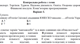 Контрольна робота з теми  «Транспорт. Торгівля. Туризм. Наукова діяльність. Освіта. Охорона здоров’я. Фінансові послуги. Комп’ютерне програмування» 9 клас
