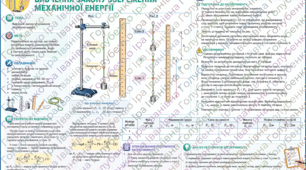 Лабораторна робота № 7. Вивчення закону збереження механічної енергії