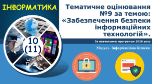 10-11 клас Тематичне оцінювання №9 за темою: «Забезпечення безпеки інформаційних технологій»