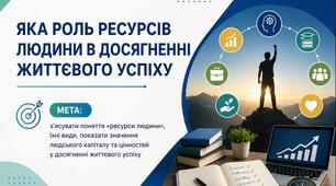 Тема 3. ЯКА РОЛЬ РЕСУРСІВ ЛЮДИНИ В ДОСЯГНЕННІ ЖИТТЄВОГО УСПІХУ (презентація+конспект), (підручник авт. Тетяна Гільберг, Ольга Суховій)
