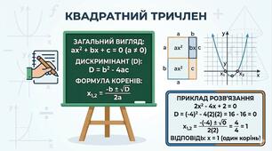 8 клас Алгебра Презентація до уроку "Квадратний тричлен"