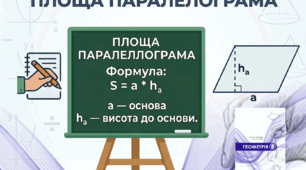 8 клас Геометрія Презентація до уроку "Площа паралелограма"