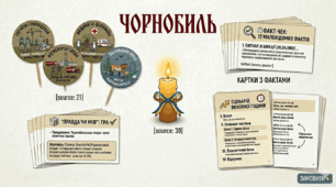 Матеріал ДО ДНЯ ПАМ’ЯТІ ЧОРНОБИЛЯ