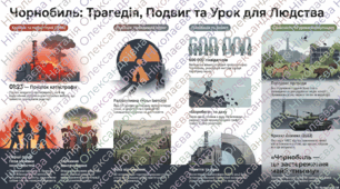 Чорнобиль в серці України, а тінь його по всій землі